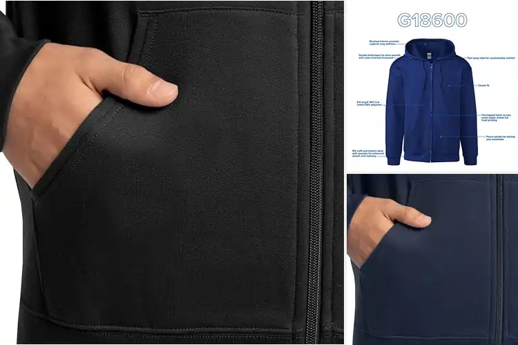 Detailed view of Best Full Zip Hoodies: 10 Top Picks for Warmth & Style